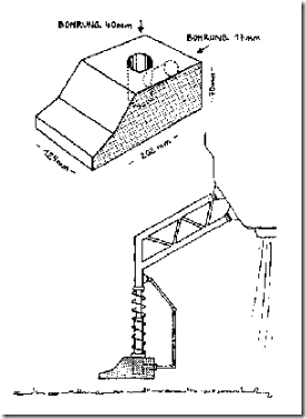 Sketch by Florian Gheorghita of the artefact in use